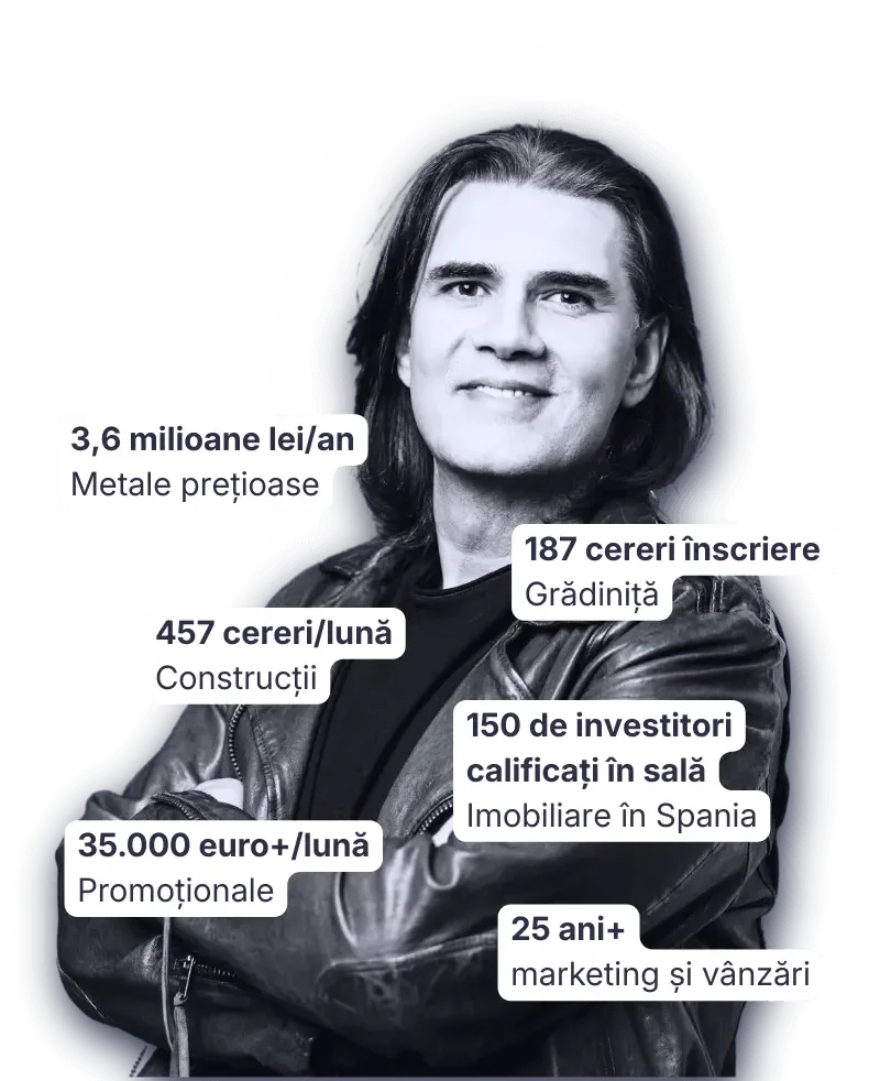 consultant marketing vânzări B2B Ciprian Diaconu